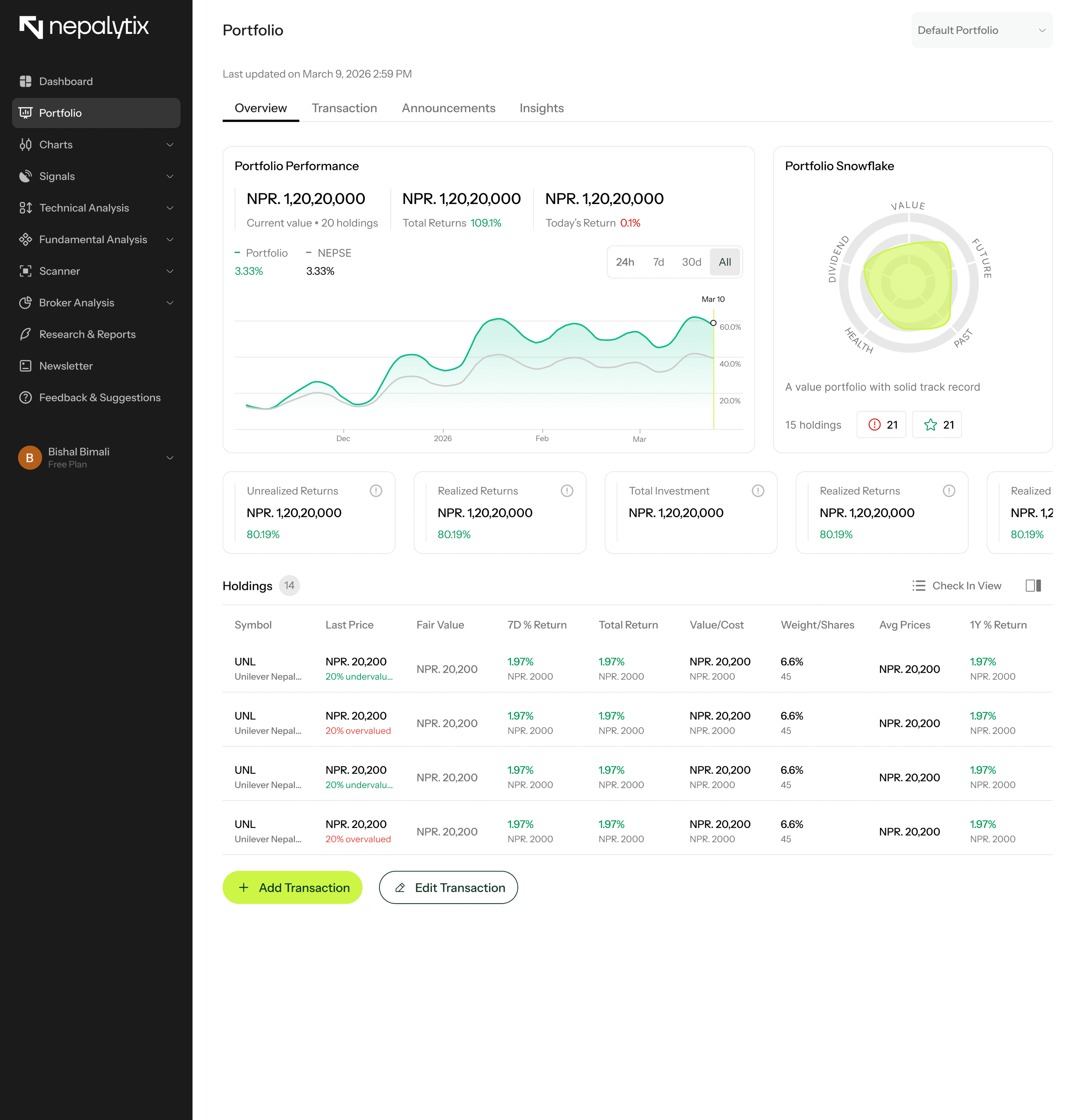 Portfolio dashboard preview