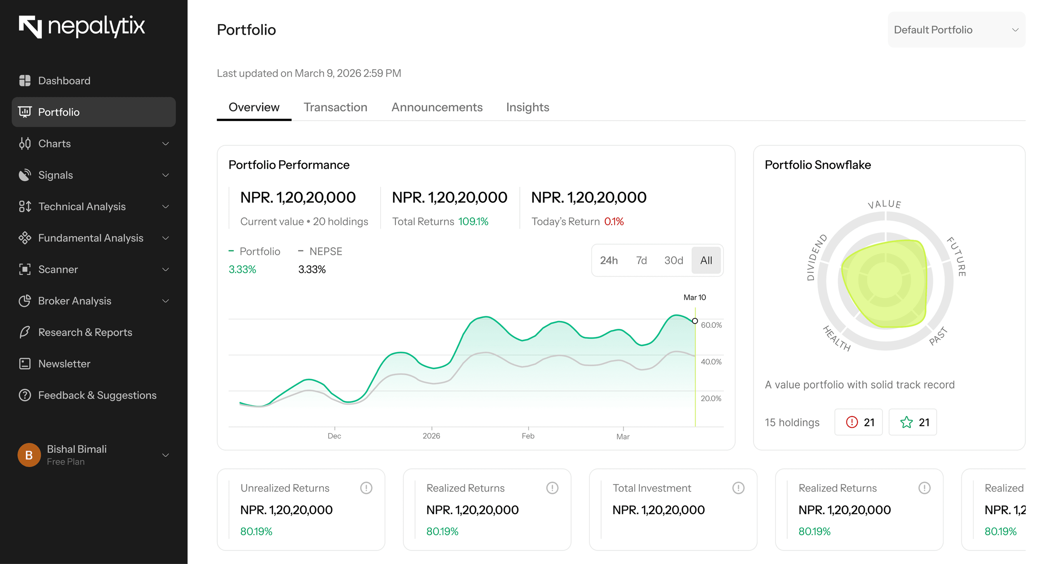 Portfolio dashboard preview