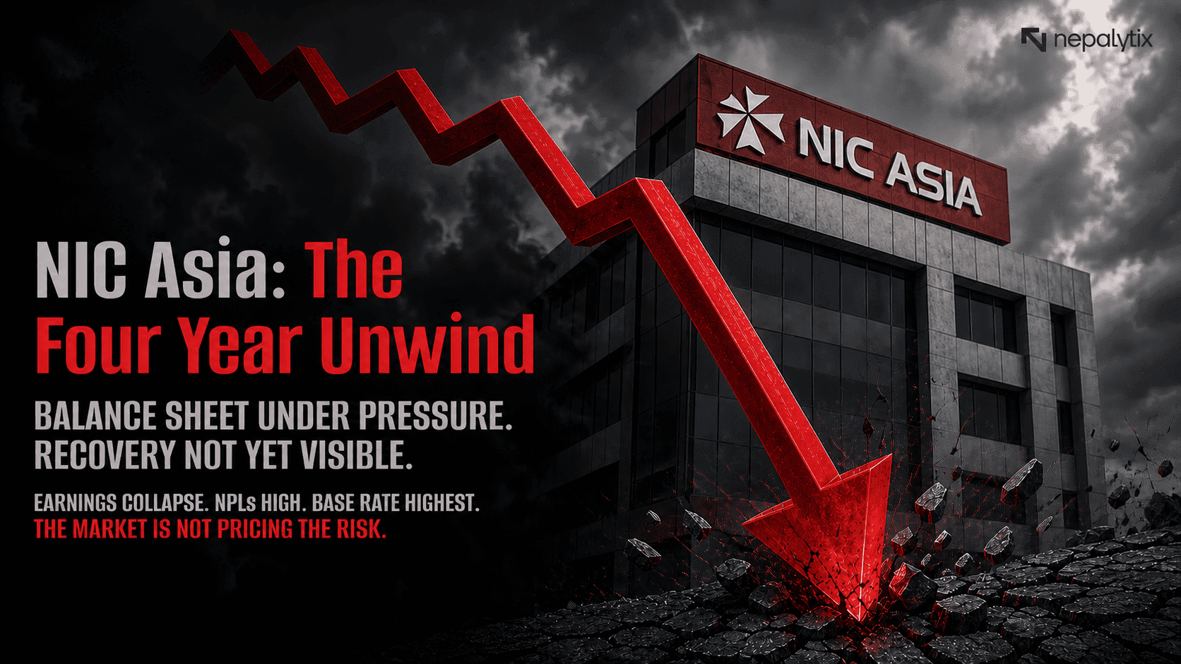 NIC Asia bank recovery isn't still visible in numbers