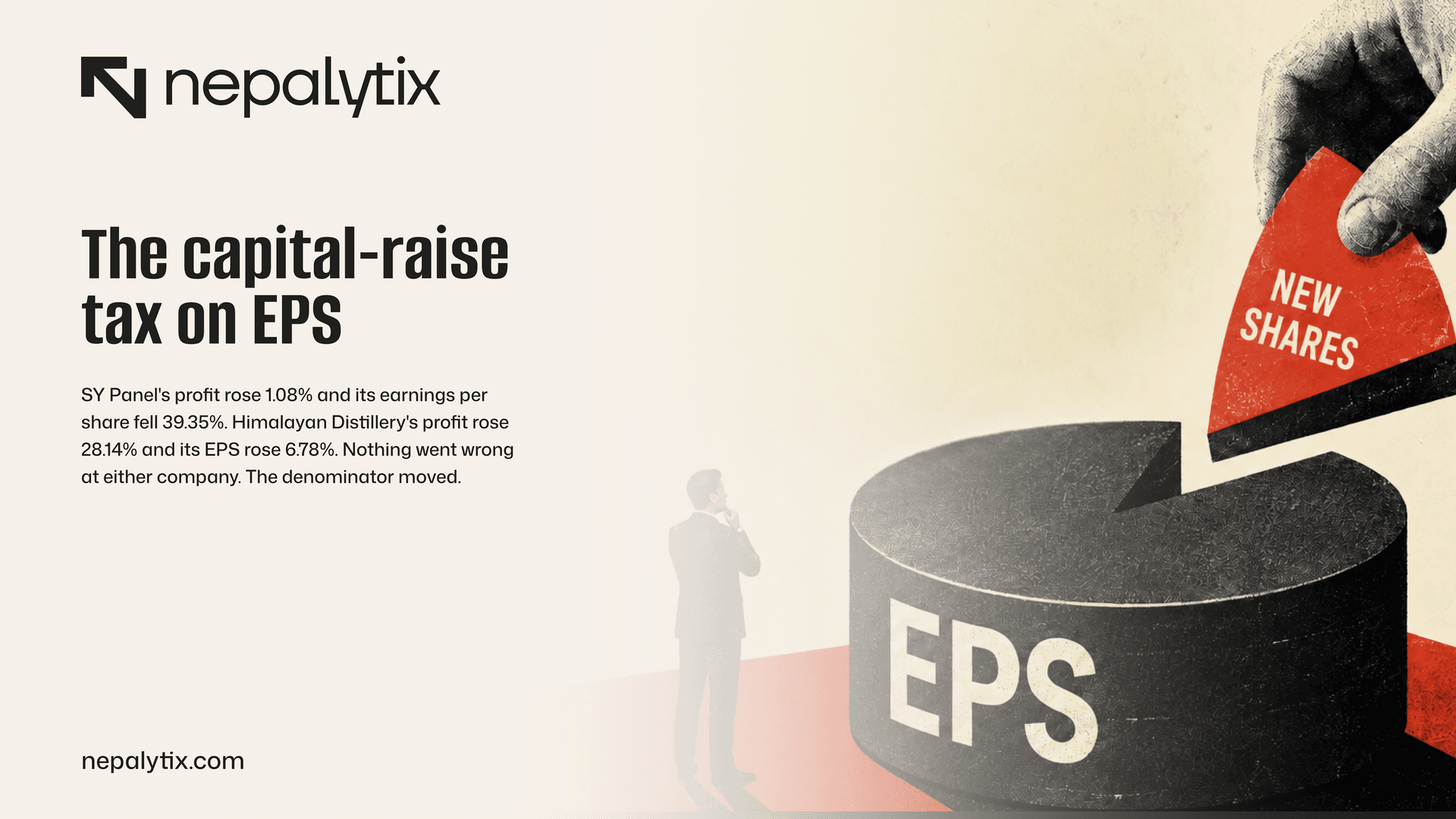 The capital-raise tax on EPS
