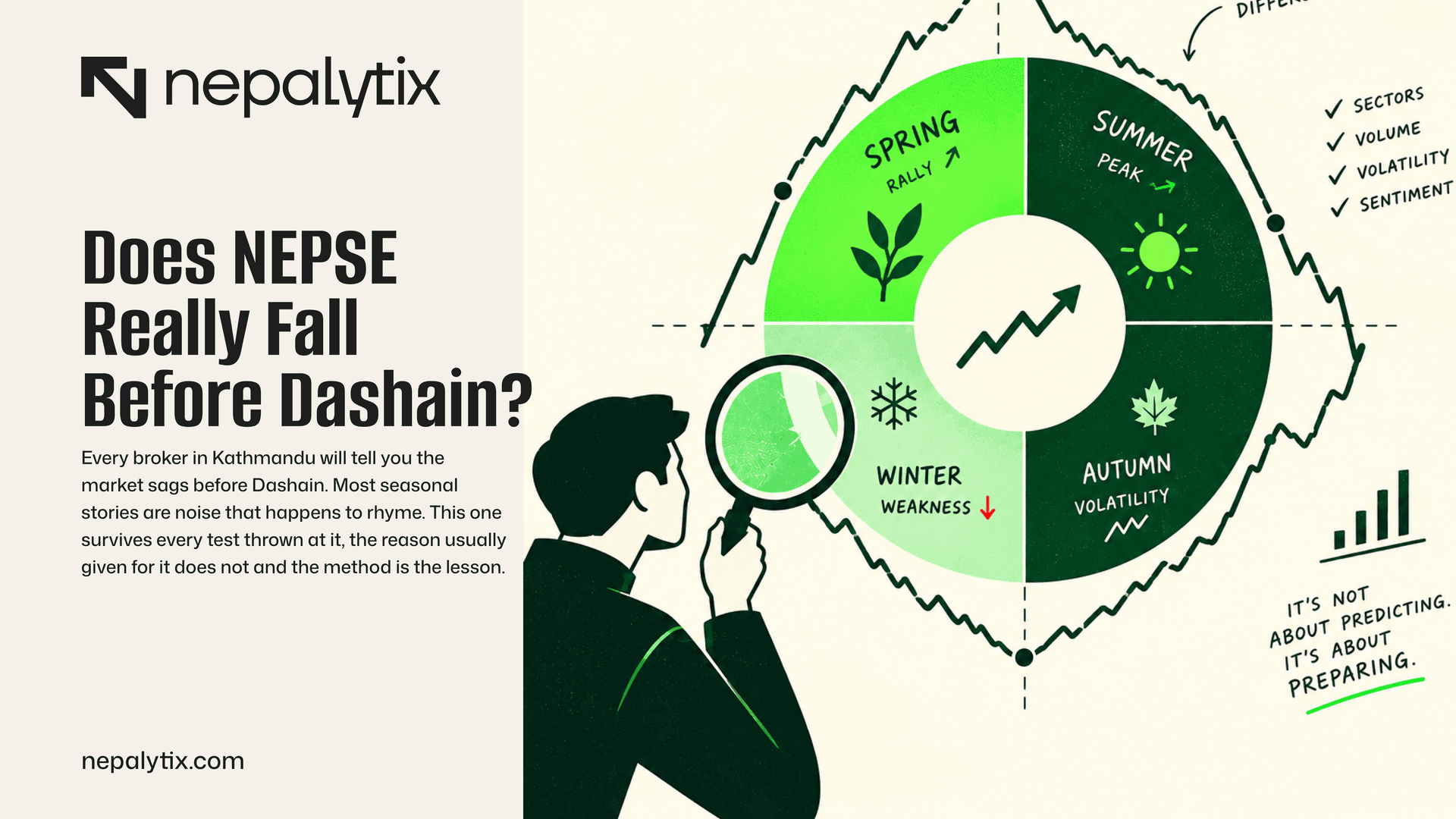 Does NEPSE Really Fall Before Dashain?