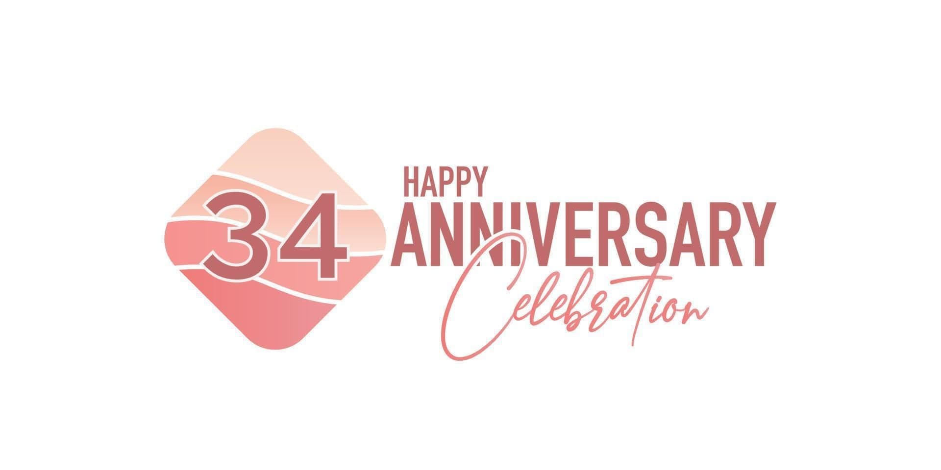 Finance Minister Calls for Stronger and Globally Competitive Capital Market on SEBON’s 34th Anniversary
