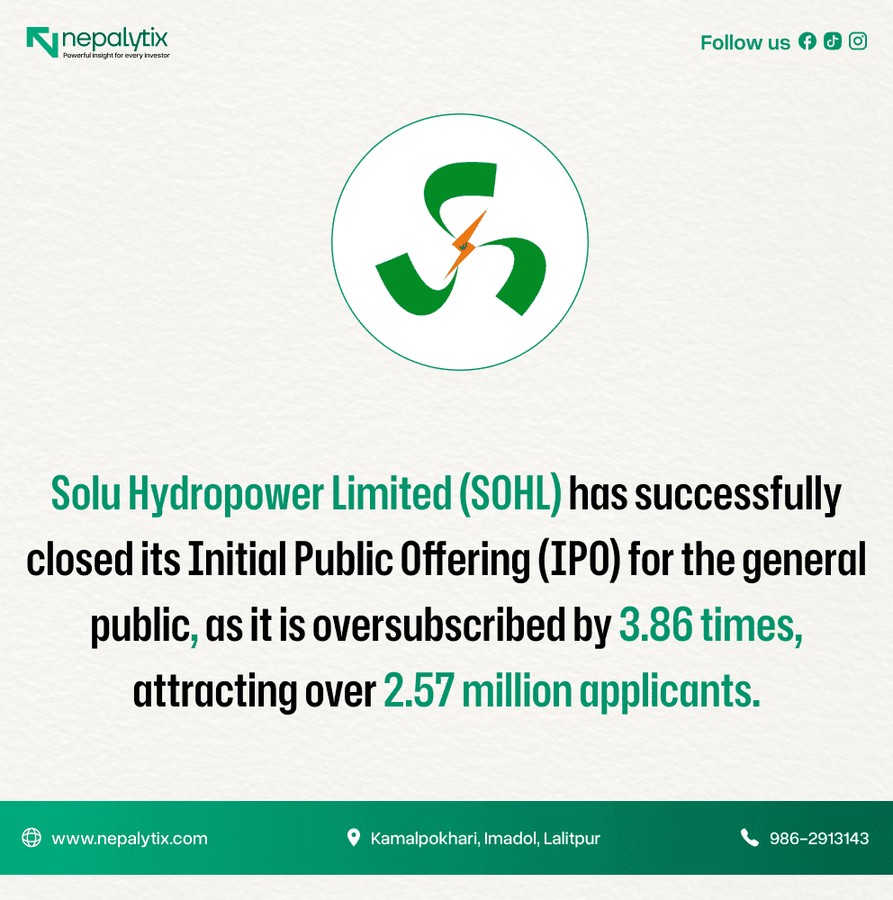 Solu Hydropower IPO Oversubscribed 3.86 Times, Attracts Over 2.57 Million Applicants