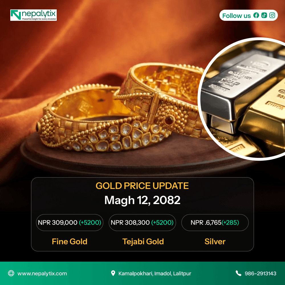 Gold and Silver Prices Hit New Record Highs in Nepali Market on Monday