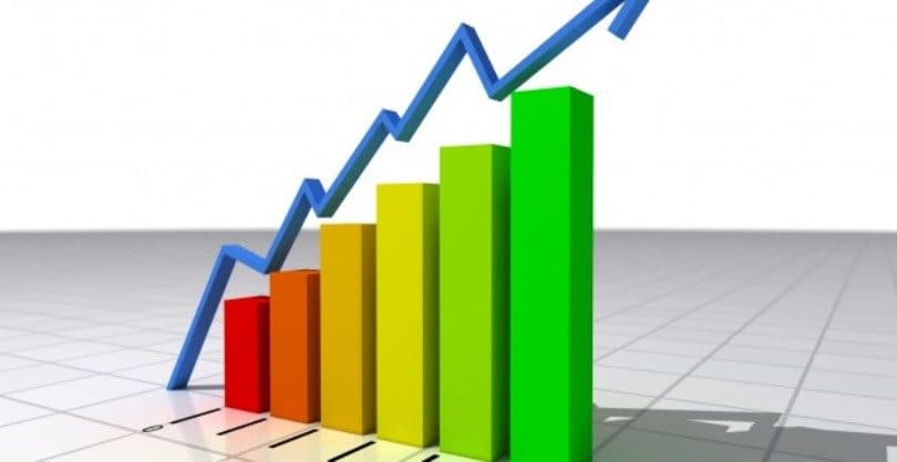 NEPSE Rises for Second Straight Day, Turnover Hits NPR 3.28 Billion