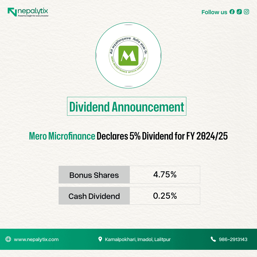 Mero Microfinance Declares 5% Dividend for FY 2024/25