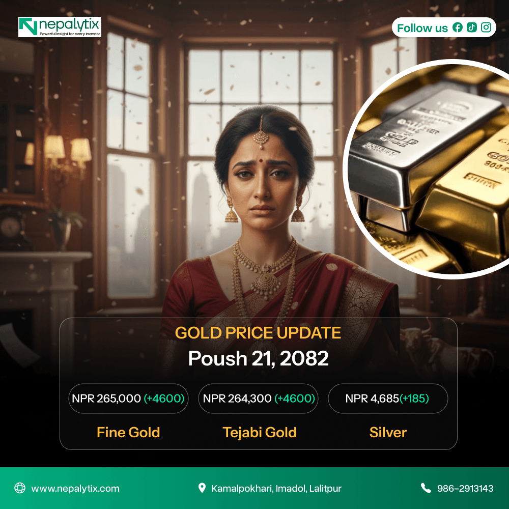 Gold and Silver Prices Surge in Nepal