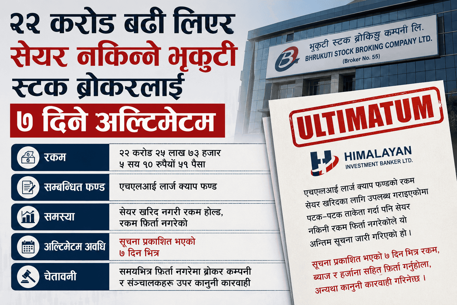 7-Day Ultimatum to Bhrikuti Stock Broker Over Rs 22 Crore Uninvested Funds