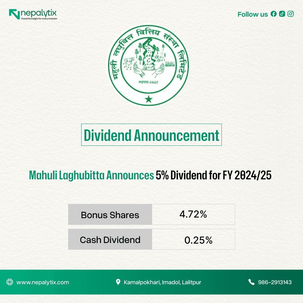 Mahuli Laghubitta Announces 5% Dividend for FY 2024/25