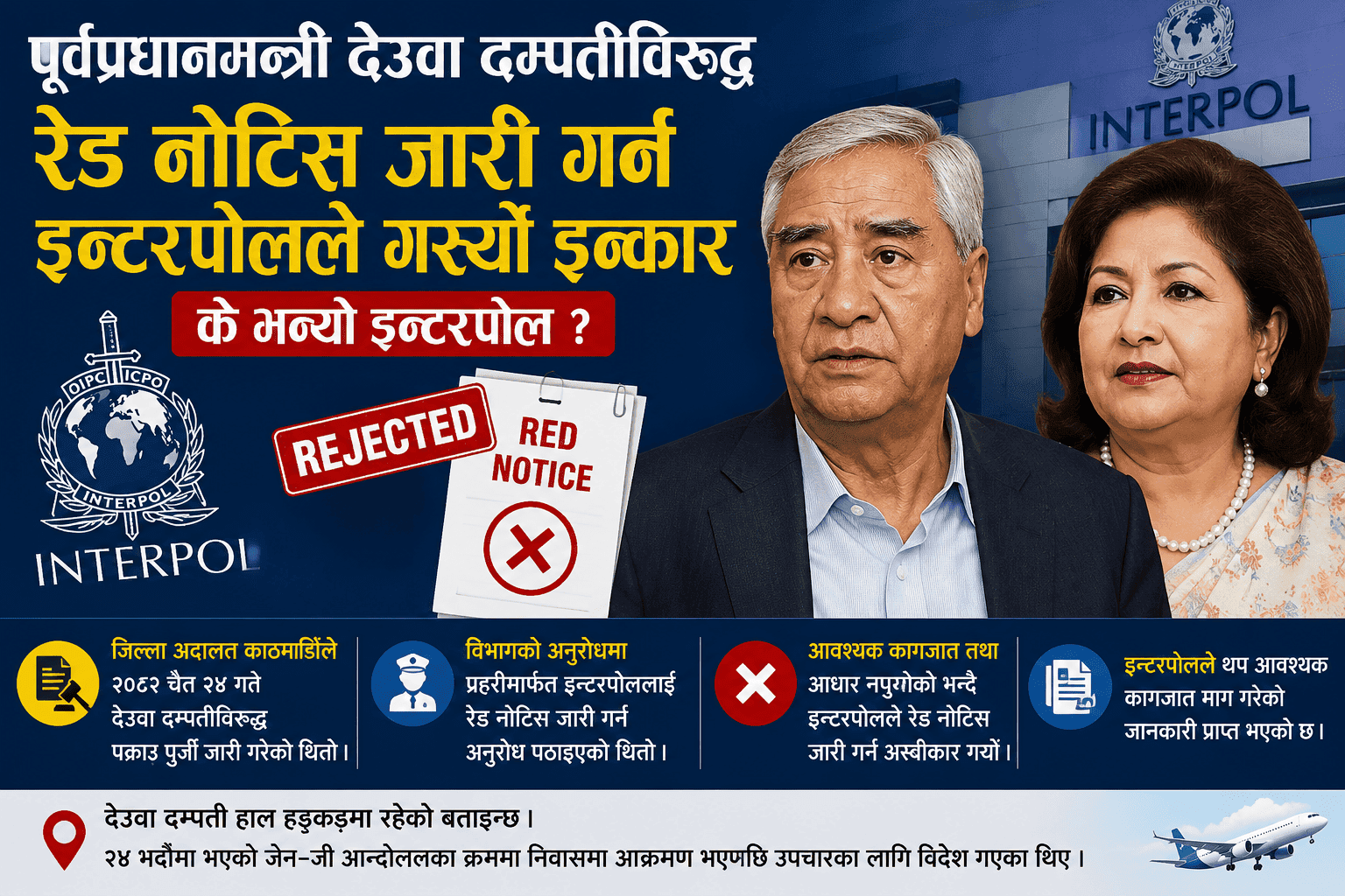 Interpol Rejects Red Notice Request Against Deuba Couple, Seeks Additional Documents