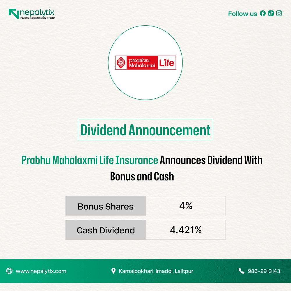Prabhu Mahalaxmi Life Insurance Announces Dividend With Bonus and Cash