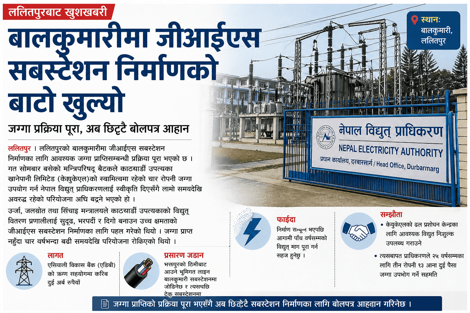 Land Secured for Balkumari GIS Substation, Project to Move Forward