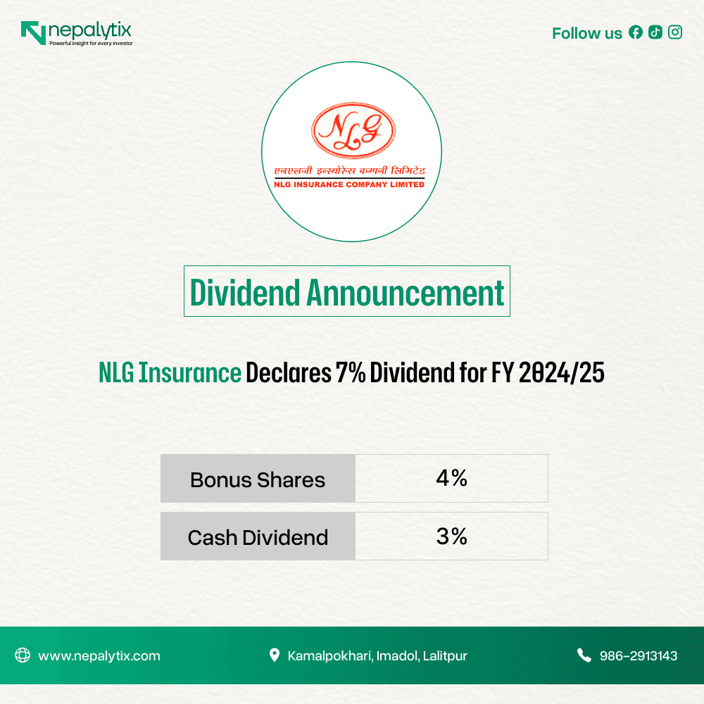 NLG Insurance Declares 7% Dividend for FY 2024/25