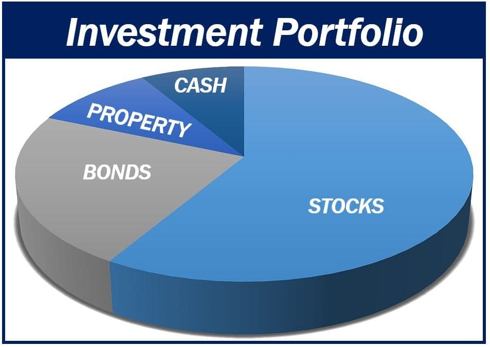 How to Build a Diversified Investment Portfolio in 2025