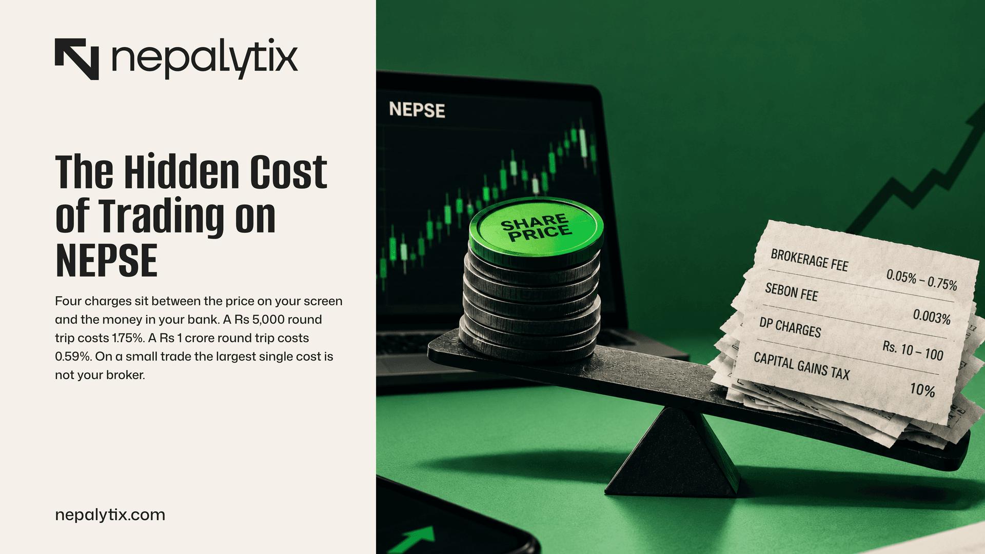 The Hidden Cost of Trading on NEPSE