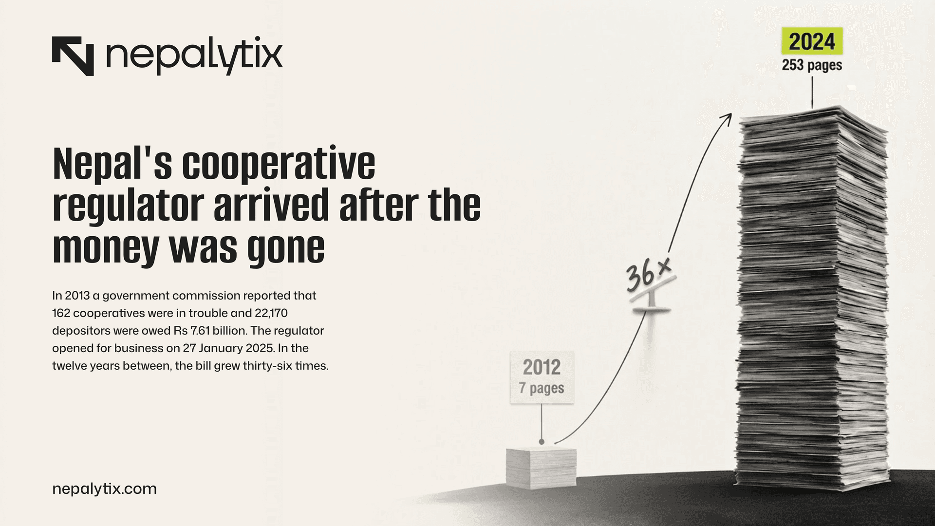 Nepal waited 12 years to regulate its cooperative sector. The bill grew 36×.