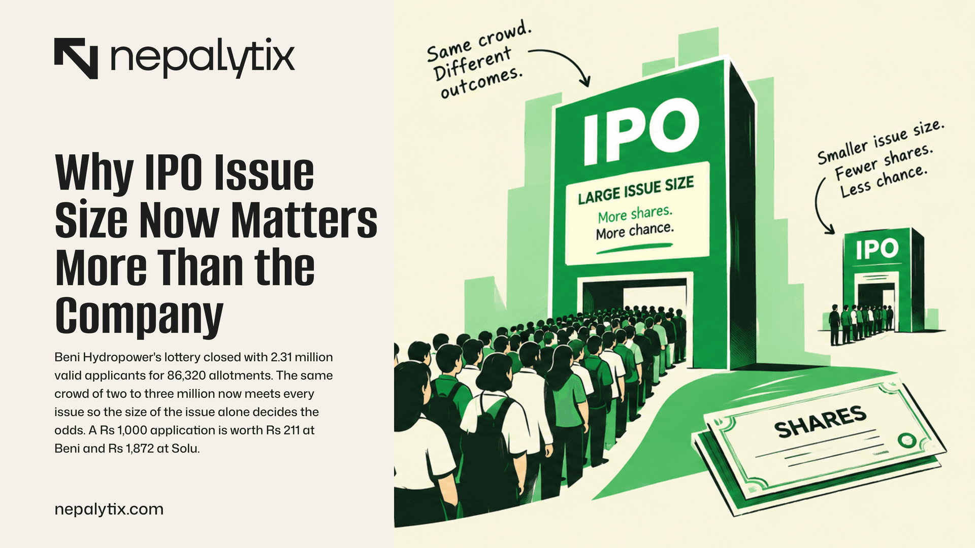 Why IPO Issue Size Now Matters More Than the Company in Nepal