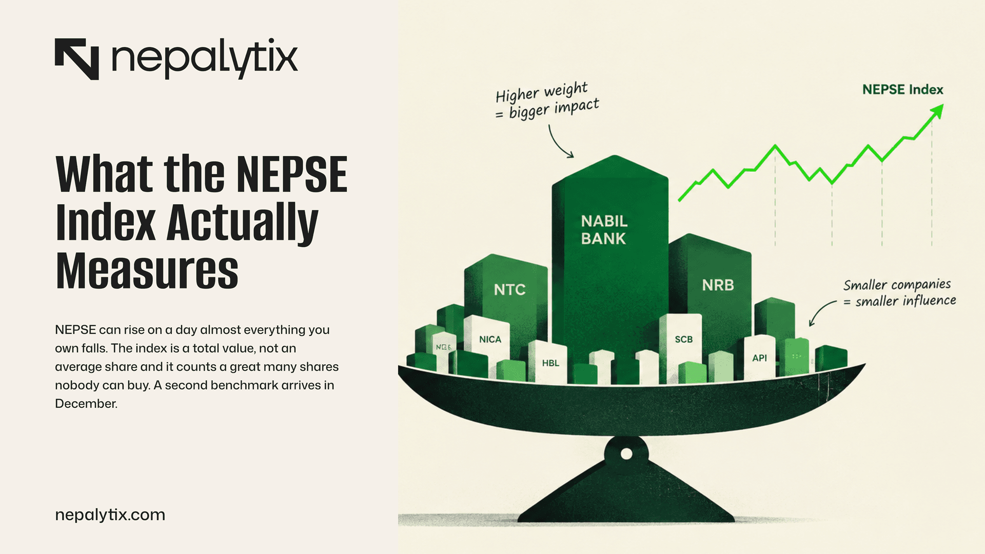 What the NEPSE Index Actually Measures