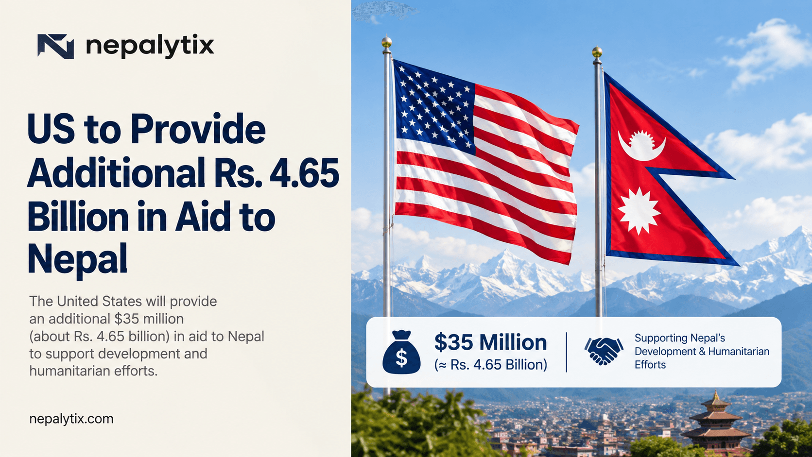US to Provide Additional Rs. 4.65 Billion in Aid to Nepa
