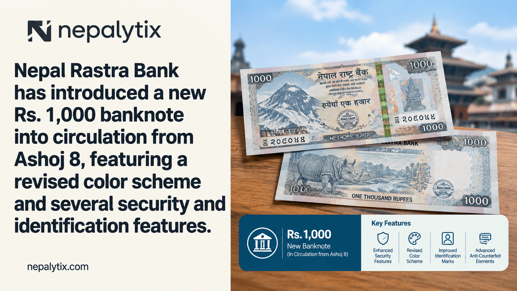 New Rs. 1,000 Banknote Enters Circulation, Here Are Its Key Features