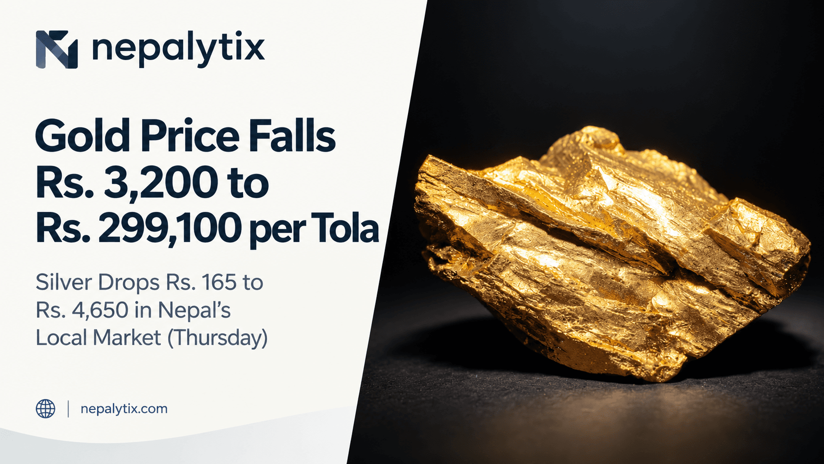 Gold Price Falls by Rs. 3,200 Per Tola, Silver Drops by Rs. 165