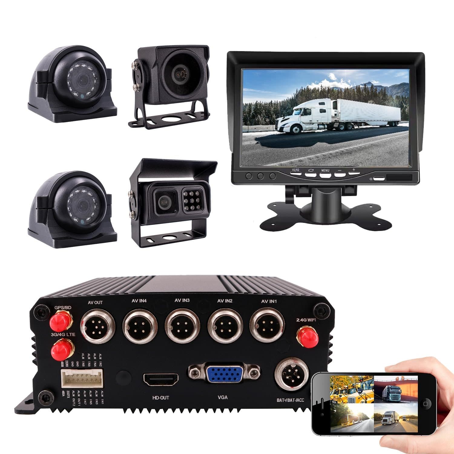 3,303 Public Vehicles in Kathmandu Equipped with Dashcams, CCTV and GPS Systems