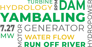 When will Yambaling Hydropower IPO be allotted?