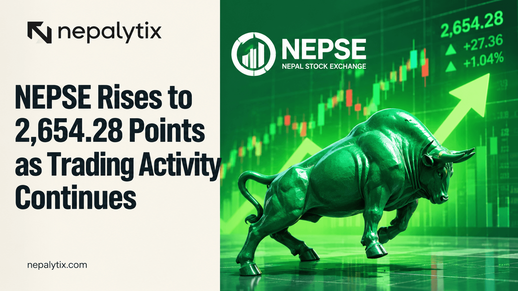 NEPSE Rises to 2,654.28 Points as Trading Activity Continues