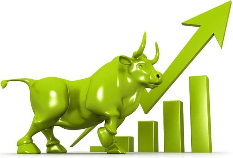 The NEPSE index surged by more than 30 points on Wednesday, crossing 2,754 points with daily turnover exceeding Rs 3.82 billion.